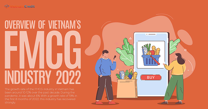 Overview of Vietnam’s FMCG industry 2022